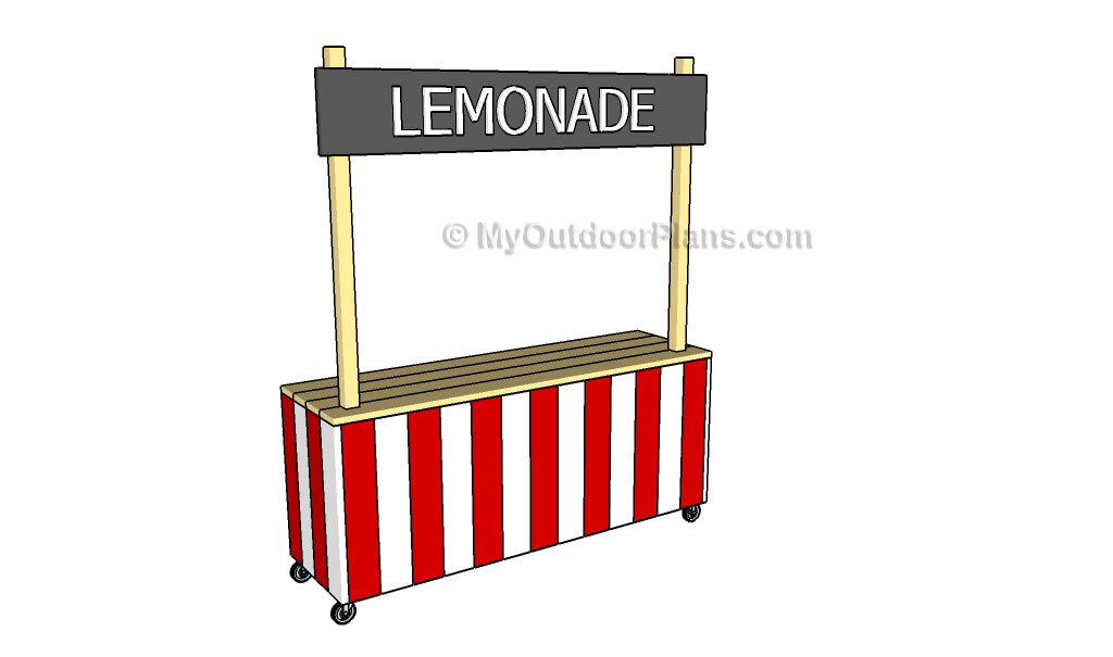 HOW TO MAKE A LEMONADE STAND - Image 1