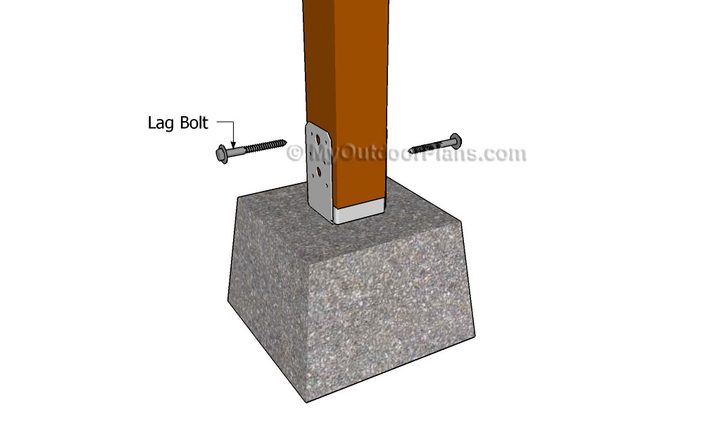 HOW TO ANCHOR A POST TO CONCRETE woodworking plan