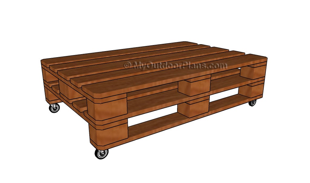 PALLET COFFEE TABLE PLANS - Image 1
