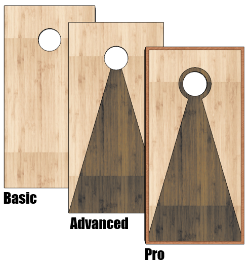 Cornhole Boards (Bean Bag Toss) Build Plans - Image 1